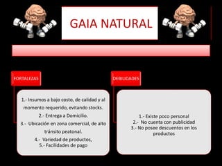 GAIA NATURAL