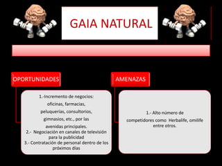 GAIA NATURAL