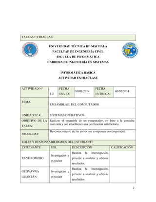 TAREAS EXTRACLASE
UNIVERSIDAD TÉCNICA DE MACHALA
FACULTAD DE INGENIERÍA CIVIL
ESCUELA DE INFORMÁTICA
CARRERA DE INGENIERÍA EN SISTEMAS

INFORMÁTICA BÁSICA
ACTIVIDAD EXTRACLASE

ACTIVIDAD N°

FECHA
1.2

TEMA:

UNIDAD N° 4:

ENVÍO:

FECHA

09/01/2014

ENTREGA:

06/02/2014

EMSAMBLAJE DEL COMPUTADOR

SISTEMAS OPERATIVOS

OBJETIVO DE LA Realizar el ensamble de un computador, en base a la consulta
realizada y con elloobtener una calificación satisfactoria.
TAREA:
PROBLEMA:

Desconocimiento de las partes que componen un computador.

ROLES Y RESPONSABILIDADES DEL ESTUDIANTE
ESTUDIANTE

RENÉ ROMERO

ROL
Investigador y
expositor

GEOVANNA

Investigador y

GUARTÁN

expositor

DESCRIPCIÓN
Realiza

la

CALIFICACIÓN

investigación,

procede a analizar y obtiene
resultados.
Realiza

la

investigación,

procede a analizar y obtiene
resultados.
2

 