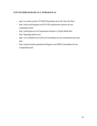FUENTES BIBLIOGRAFICAS Y WEBGRAFICAS

-

http://es.scribd.com/doc/15739039/Ensamblaje-de-un-PC-Paso-Por-Paso

-

http://mireya-dm.blogspot.com/2011/02/componentes-internos-de-unacomputadora.html

-

http://yadiraesparza.es.tl/Componentes-Internos-y-Tarjeta-Madre.htm

-

http://dagodago.galeon.com/

-

http://www.slideshare.net/soulriver3/ensamblaje-de-una-computadora-paso-porpaso

-

http://arquitectutadecomputadoras.blogspot.com/2008/01/ensamblaje-de-unacomputadora.html

34

 