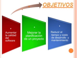  A mediados de los años ochenta