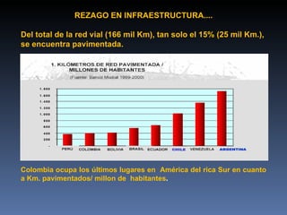 Exposicion Alexander Roa