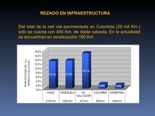 Exposicion Alexander Roa