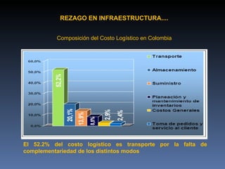 Exposicion Alexander Roa