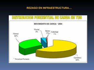 Exposicion Alexander Roa