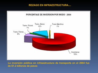 Exposicion Alexander Roa