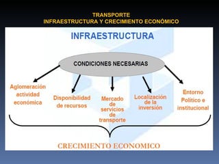 Exposicion Alexander Roa