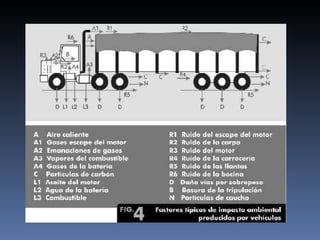 Exposicion Alexander Roa