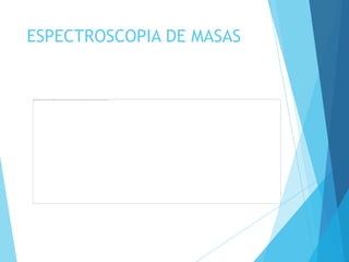 espectrometria de masa | PPTX