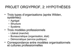 PROJET ORGYPROF, 2: HYPOTHÈSES

• Trois types d’organisations (après Wilden,
  systèmes):
  – Agrégat
  – Structure
  – Système
• Trois modèles professionnels
  – Libéral (marché)
  – Bureaucratique (organisation, état)
  – Démocratique (service publique)
• Correspondance entre modèles organisationnels
  et cultures professionnelles
 