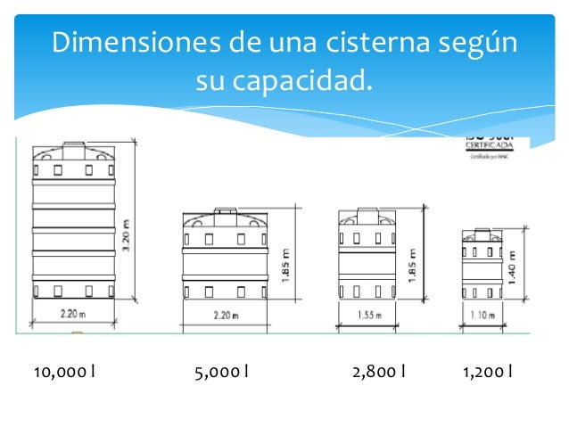 Tipos de tanques de almacenamiento de agua