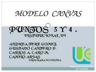 PUNTOS 3 Y 4 .
INSTITUCIONAL VI
ANDREA TERE GOMEZ
GUSTAVO CANTERO P.
CARLOS A. CARO M.
CAMILO ARIAS
PROGRAMA ECONOMIA
MODELO  CANVAS
 