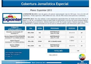 Expointer 2013
