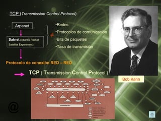 TCP  ( Transmission Control Protocol)   Bob Kahn Arpanet Satnet  (Atlantic Packet Satellite Experiment)   Redes Protocolos de comunicación Bits de paquetes Tasa de transmisión ≠ Protocolo de conexión RED – RED TCP   (  T ransmission   C ontrol  P rotocol ) 