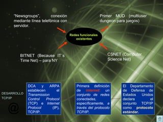 “ Newsgroups”, conexión mediante línea telefónica con servidor. DCA y ARPA establecen el  Transmission Control Protocol  (TCP) e  Internet Protocol  (IP), TCP/IP.  Primer MUD (multiuser dungeon para juegos) CSNET (Computer Science Net) BITNET (Because IT´s   Time Net) – para NY  Primera definición de  internet :   un conjunto de redes conectadas, específicamente, a través del protocolo TCP/IP . El Departamento de Defensa de Estados Unidos declara el conjunto TCP/IP como  protocolo estándar.  Redes funcionales  existentes DESARROLLO TCP/IP   
