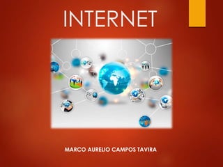 INTERNET 
MARCO AURELIO CAMPOS TAVIRA 
 