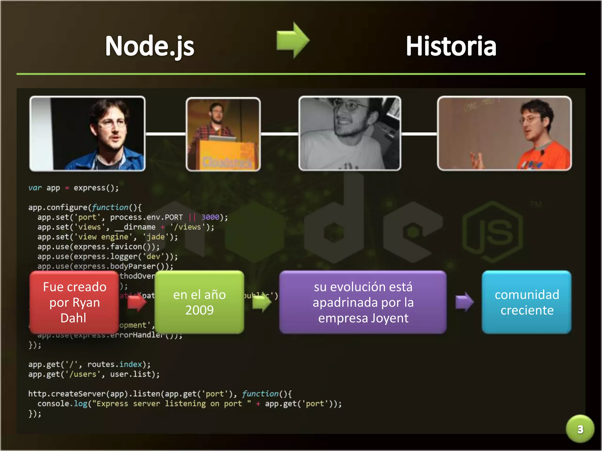 Fue creado               su evolución está
             en el año                       comunidad
 por Ryan                apadrinada por la
               2009                           creciente
  Dahl                    empresa Joyent
 