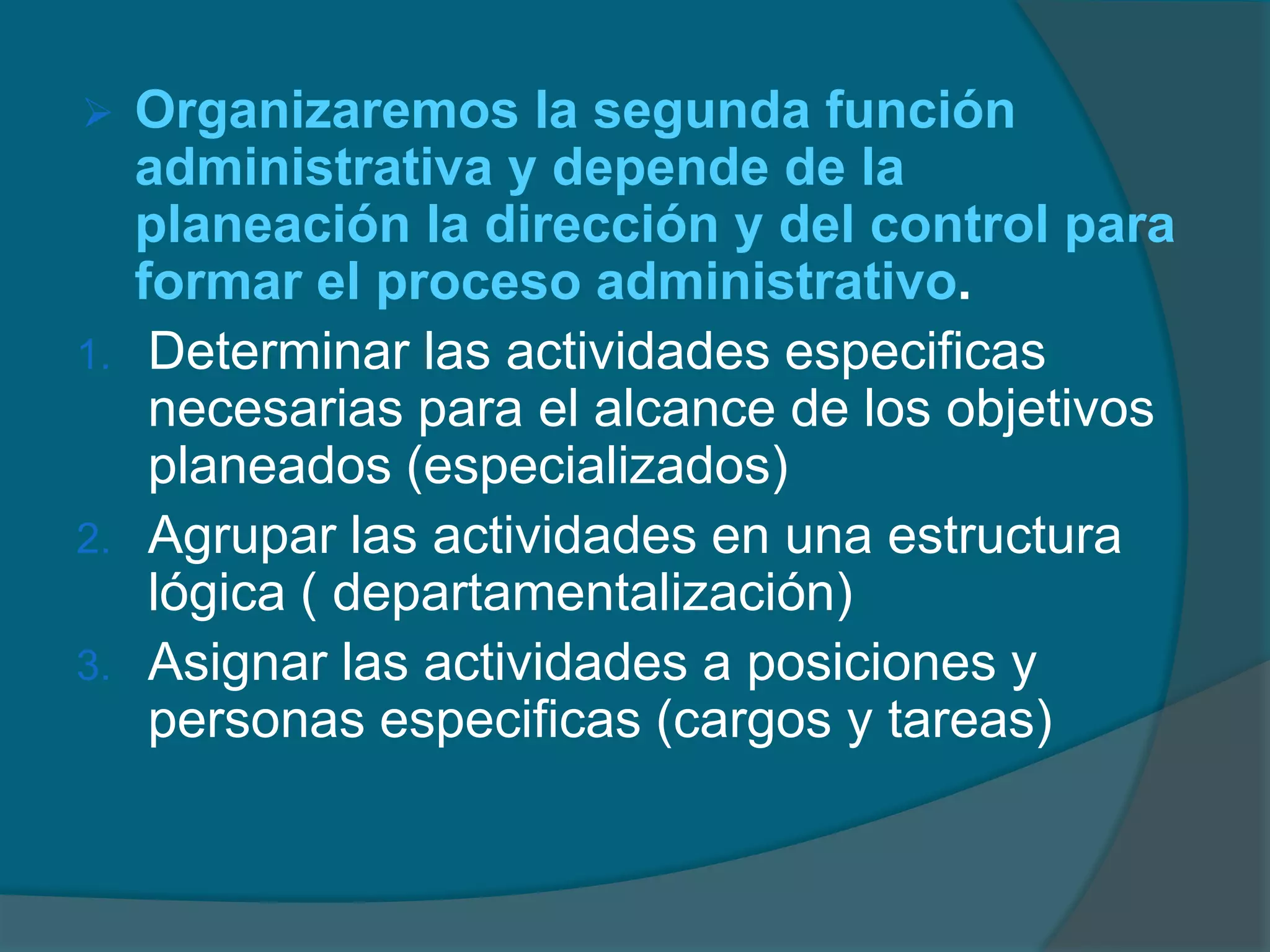 Organización como una unidad o entidad social.Organización formalOrganización informal Organización como función administrativa y parte integrante del proceso administrativo.       En este sentido la organización significa el acto de organizar. Administra las atribuciones de cada uno, integra los órganos de cada uno de los departamentos 