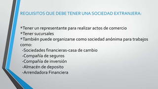 REQUISITOS QUE DEBETENER UNA SOCIEDAD EXTRANJERA:
*Tener un representante para realizar actos de comercio
*Tener sucursales
*También puede organizarse como sociedad anónima para trabajos
como:
-Sociedades financieras-casa de cambio
-Compañía de seguros
-Compañía de inversión
-Almacén de deposito
-Arrendadora Financiera
 