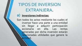 TIPOS DE INVERSION
EXTRANJERA.
a) Inversiones indirectas:
Son todos los actos mediante los cuales el
inversor hace una parte a una entidad
sin llegar a adquirir participación
accionaria en ella. Las rentas
generadas por dicha inversión estarán
relacionadas utilidades que genere la
entidad.
 