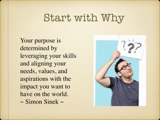 Start with Why
Your purpose is
determined by
leveraging your skills
and aligning your
needs, values, and
aspirations with the
impact you want to
have on the world.
~ Simon Sinek ~
 
