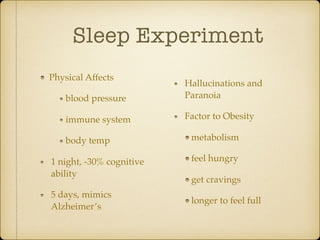 Sleep Experiment
Physical Affects
blood pressure
immune system
body temp
1 night, -30% cognitive
ability
5 days, mimics
Alzheimer’s
Hallucinations and
Paranoia
Factor to Obesity
metabolism
feel hungry
get cravings
longer to feel full
 