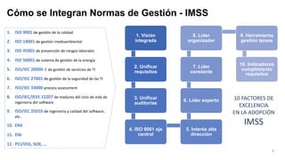 Cómo se Integran Normas de Gestión - IMSS
9
1. ISO 9001 de gesKón de la calidad
2. ISO 14001 de gesKón medioambiental
3. ISO 45001 de prevención de riesgos laborales
4. ISO 50001 de sistema de gesKón de la energía
5. ISO/IEC 20000-1 de gesKón de servicios de TI
6. ISO/IEC 27001 de gesKón de la seguridad de las TI
7. ISO/IEC 33000 process assessment
8. ISO/IEC/IEEE 12207 de madurez del ciclo de vida de
ingeniería del soRware
9. ISO/IEC 25010 de ingeniería y calidad del soRware,
etc.
10. ENS
11. ENI
12. PCI/DSS, SOX, …
1. Visión
integrada
2. Unificar
requisitos
3. Unificar
auditorías
4. ISO 9001 eje
central
5. Interés alta
dirección
6. Líder experto
7. Líder
constante
8. Líder
organizador
9. Herramienta
gestión tareas
10. Indicadores
cumplimiento
requisitos
10 FACTORES DE
EXCELENCIA
EN LA ADOPCIÓN
IMSS
 