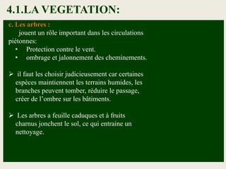 c. Les arbres :
jouent un rôle important dans les circulations
piétonnes:
• Protection contre le vent.
• ombrage et jalonnement des cheminements.
 il faut les choisir judicieusement car certaines
espèces maintiennent les terrains humides, les
branches peuvent tomber, réduire le passage,
créer de l’ombre sur les bâtiments.
 Les arbres a feuille caduques et à fruits
charnus jonchent le sol, ce qui entraine un
nettoyage.
4.1.LA VEGETATION:
 