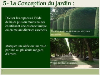 Diviser les espaces à l’aide
de haies plus ou moins hautes
en utilisant une essence unique
ou en mêlant diverses essences.
Marquer une allée ou une voie
par une ou plusieurs rangées
d’arbres.
/
Haies à essence unique ou diverses
essences.
Voies bordées d’arbres.
5- La Conception du jardin :
 