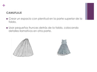 +
    CAMUFLAJE

       Crear un espacio con plenitud en la parte superior de la
        falda.

       Usar pequeños frunces detrás de la falda, colocando
        detalles llamativos en otra parte.
 