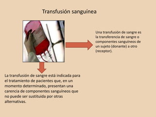 Transfusión sanguínea


                                              Una transfusión de sangre es
                                              la transferencia de sangre o
                                              componentes sanguíneos de
                                              un sujeto (donante) a otro
                                              (receptor).




La transfusión de sangre está indicada para
el tratamiento de pacientes que, en un
momento determinado, presentan una
carencia de componentes sanguíneos que
no puede ser sustituida por otras
alternativas.
 