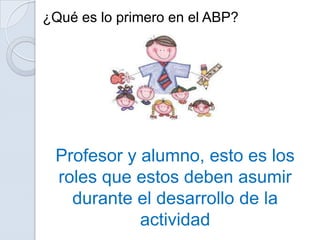 ¿Qué es lo primero en el ABP?




 Profesor y alumno, esto es los
 roles que estos deben asumir
   durante el desarrollo de la
            actividad
 