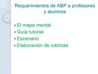 Requerimientos de ABP a profesores
            y alumnos

 Elmapa mental
 Guía tutorial
 Escenario
 Elaboración de rubricas
 