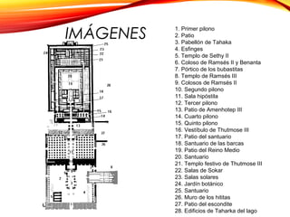 IMÁGENES
1. Primer pilono
2. Patio
3. Pabellón de Tahaka
4. Esfinges
5. Templo de Sethy II
6. Coloso de Ramsés II y Benanta
7. Pórtico de los bubastitas
8. Templo de Ramsés III
9. Colosos de Ramsés II
10. Segundo pilono
11. Sala hipóstila
12. Tercer pilono
13. Patio de Amenhotep III
14. Cuarto pilono
15. Quinto pilono
16. Vestíbulo de Thutmose III
17. Patio del santuario
18. Santuario de las barcas
19. Patio del Reino Medio
20. Santuario
21. Templo festivo de Thutmose III
22. Salas de Sokar
23. Salas solares
24. Jardín botánico
25. Santuario
26. Muro de los hititas
27. Patio del escondite
28. Edificios de Taharka del lago
 