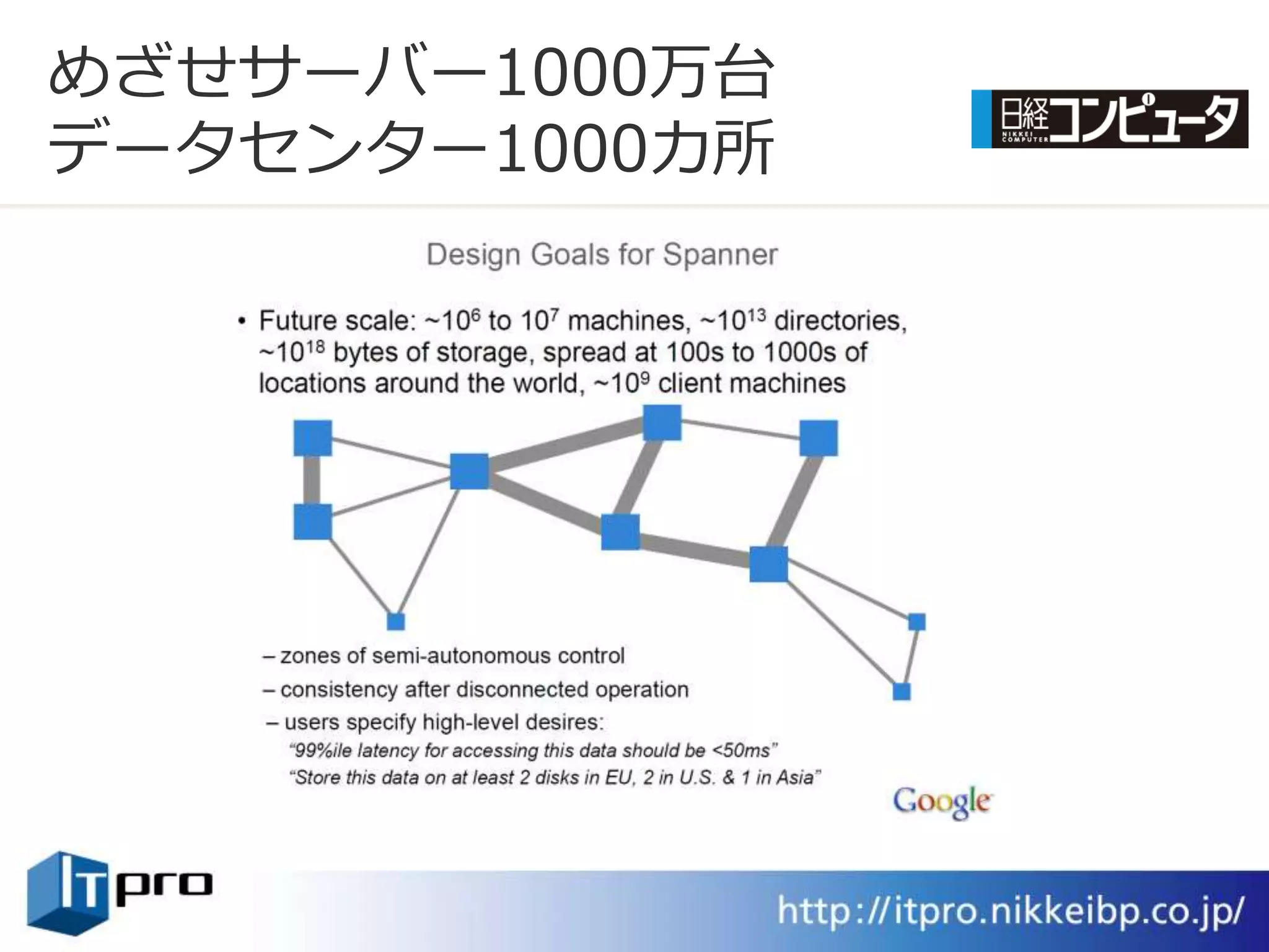 めざせサーバー1000万台
データセンター1000カ所
 