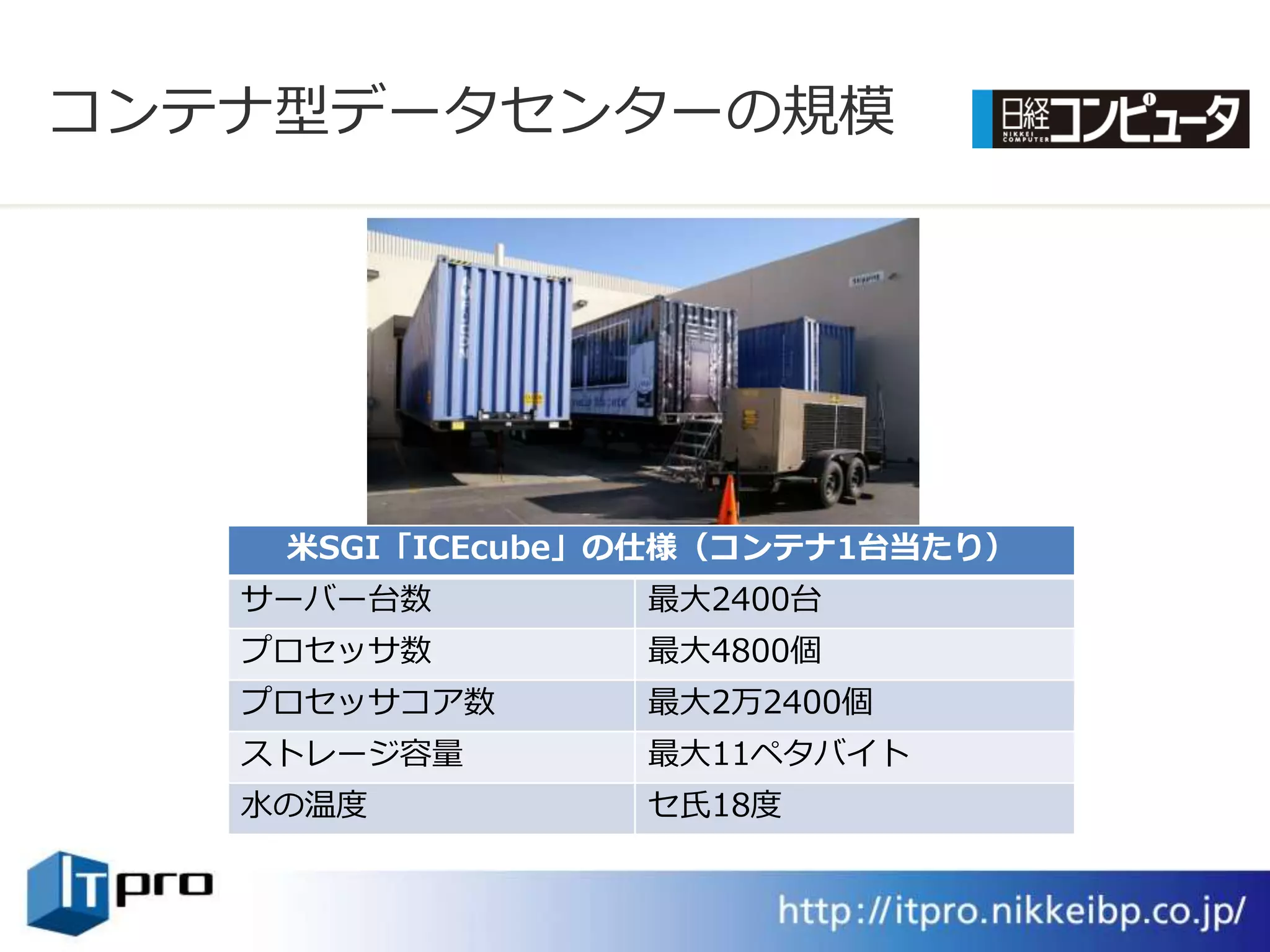 コンテナ型データセンターの規模




    米SGI「ICEcube」の仕様（コンテナ1台当たり）
   サーバー台数        最大2400台
   プロセッサ数        最大4800個
   プロセッサコゕ数      最大2万2400個
   ストレージ容量       最大11ペタバ゗ト
   水の温度          セ氏18度
 