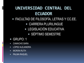 UNIVERSIDAD CENTRAL DEL
ECUADOR
 FACULTAD DE FILOSOFÍA, LETRAS Y CC.EE.
 CARRERA PLURILINGUE
 LEGISLACIÓN EDUCATIVA
 SÉPTIMO SEMESTRE
 GRUPO: 1
 CAMACHO SARA
 LÓPEZ ALEJANDRA
 MORÁN RUTH
 PALMA RAQUEL
 