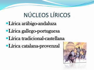 NÚCLEOS LÍRICOS
Lírica arábigo-andaluza
Lírica gallego-portuguesa
Lírica tradicional-castellana
Lírica catalana-provenzal
 