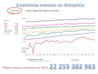 Manoel Tobias – Wikipédia, a enciclopédia livre