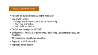 • Recaen el 30%: medular, extra medular.
• Segundo tumor.
• Riesgo estimado de 2,5% a los 15 años del dg.
• Muy mal pronóstico.
• SNC, LMA, tu sólidos.
• Déficit neurológicos: Rt SNC.
• Endocrinas: Retraso crecimiento, obesidad, pubertad precoz en
mujeres.
• Alteraciones hepáticas, renales.
• Aspecto social y familiar
• Aspecto psicológico.
SECUELAS DEL TRATAMIENTO
 
