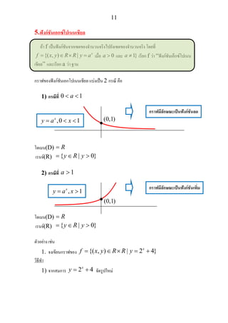 11
5.ฟงกชันเอกซโปเนนเชียล
ถา f เปนฟงกชันจากเซตของจํานวนจริงไปยังเซตของจํานวนจริง โดยที่
{( , ) | x
f x y R R y a= ∈ × = เมื่อ 0a > และ 1}a ≠ เรียก f วา “ฟงกชันเอ็กซโปเนน
เชียล” และเรียก a วา ฐาน
กราฟของฟงกชันเอกโปเนนเชียล แบงเปน 2 กรณี คือ
1) กรณีที่ 0 1a< <
โดเมน(D) R=
เรนจ(R) { | 0}y R y= ∈ >
2) กรณีที่ 1a >
โดเมน(D) R=
เรนจ(R) { | 0}y R y= ∈ >
ตัวอยาง เชน
1. จงเขียนกราฟของ {( , ) | 2 4}x
f x y R R y= ∈ × = +
วิธีทํา
1) จากสมการ 2 4x
y = + จัดรูปใหม
•
(0,1),0 1x
y a x= < <
กราฟมีลักษณะเปนฟงกชันลด
•(0,1)
, 1x
y a x= >
กราฟมีลักษณะเปนฟงกชันเพิ่ม
 