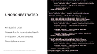 CONFIDENTIAL | © 2019 Silver Peak Systems, Inc. All Rights Reserved.155
UNORCHESTRATED
Not Business Driven
Network Specific vs. Application Specific
Configuration Drift, No Templates
No central management
 