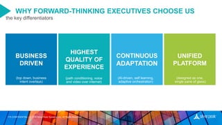 CONFIDENTIAL | © 2019 Silver Peak Systems, Inc. All Rights Reserved.175
WHY FORWARD-THINKING EXECUTIVES CHOOSE US
the key differentiators
BUSINESS
DRIVEN
(top down, business
intent overlays)
CONTINUOUS
ADAPTATION
(AI-driven, self learning,
adaptive orchestration)
UNIFIED
PLATFORM
(designed as one,
single pane of glass)
HIGHEST
QUALITY OF
EXPERIENCE
(path conditioning, voice
and video over internet)
 