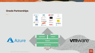 OraclePartnerships
Applications Analytics
Database
Infrastructure
Copyright ©2019,Oracle and/or its affiliates.All rightsreserved.
 