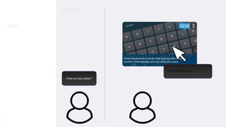 54
Quips
How are you today?
I’m good thank you.
Currently…
 