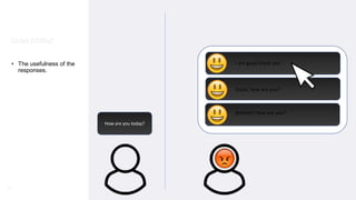 59
Quips (Utility)
• The usefulness of the
responses.
How are you today?
I am good thank you
Great, how are you?
Brilliant! How are you?
 