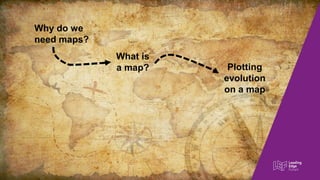 Genesis Custom Built Product Utility
ValueChain
Evolution
InvisibleVisible
Why do we
need maps?
What is
a map? Plotting
evolution
on a map
 