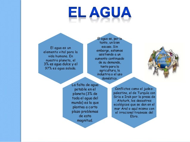 Mapa De Los Conflictos Por El Agua En El Mundo – IDOCTJ