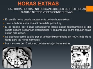 LAS HORAS EXTRAS NO PODRÁN EXCEDER DE TRES HORAS 
DIARIAS NI TRES VECES CONSECUTIVAS. 
 En un día no se puede trabajar más de tres horas extras. 
 La cuarta hora extra no está permitida por la Ley. 
 Si se trabaja por 3 días consecutivos horas extras forzosamente el día 
cuarto deberá descansar el trabajador y al quinto día podrá trabajar horas 
extras si lo desea. 
 Se abonará como salario por el tiempo extraordinario un 100% más de lo 
fijado para las horas normales. 
 Los menores de 16 años no podrán trabajar horas extras. 
 