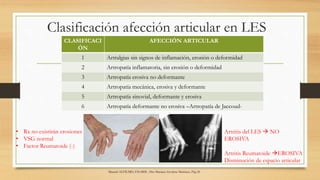 Clasificación afección articular en LES
CLASIFICACI
ÓN
AFECCIÓN ARTICULAR
1 Artralgias sin signos de inflamación, erosión o deformidad
2 Artropatía inflamatoria, sin erosión o deformidad
3 Artropatía erosiva no deformante
4 Artropatía mecánica, erosiva y deformante
5 Artropatía sinovial, deformante y erosiva
6 Artropatía deformante no erosiva –Artropatía de Jaccoud-
Manual ALFILMD, ENARM , Dra Mariana Zavaleta Martínez, Pág 26
• Rx no existirán erosiones
• VSG normal
• Factor Reumatoide (-)
Artritis del LES  NO
EROSIVA
Artritis Reumatoide EROSIVA
Disminución de espacio articular
 
